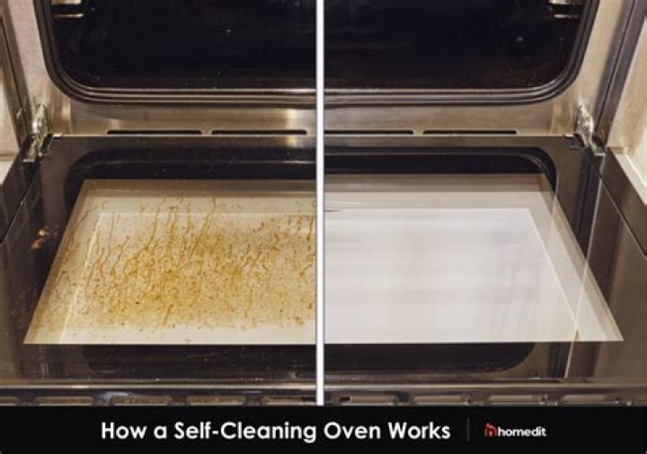 How long does it take for an oven to unlock after self cleaning?