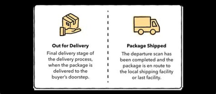 How long does it take for OnTrac to deliver a package?