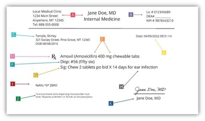How long does it take for Walgreens to fill a prescription?