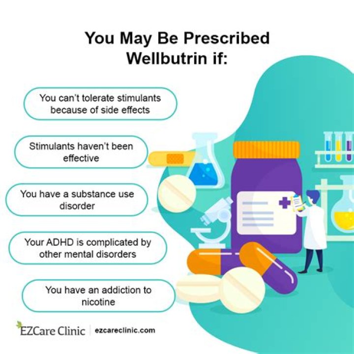 How long does it take for wellbutrin to work for anxiety?