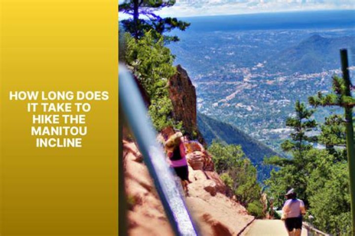 How long does it take to hike Mt Monadnock?