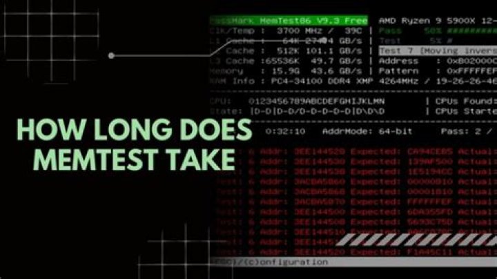 How long does MemTest take 32gb?
