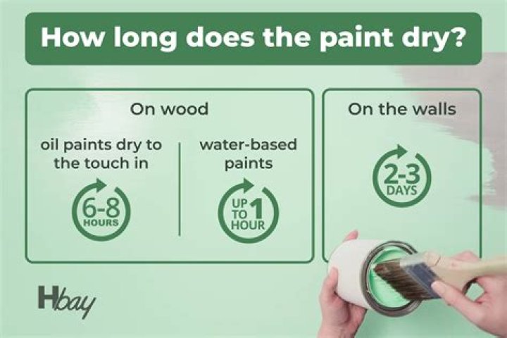 How long does toothpaste take to dry on wall?