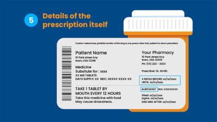 How long does Walmart take to fill a prescription?