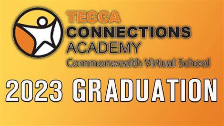 How long has Texas Connections Academy been around?
