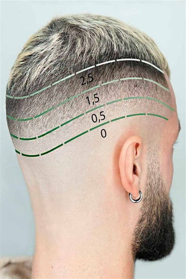 How long is a number 5 haircut?