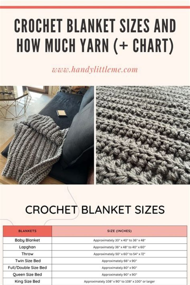 How long should a crochet chain be for a blanket?