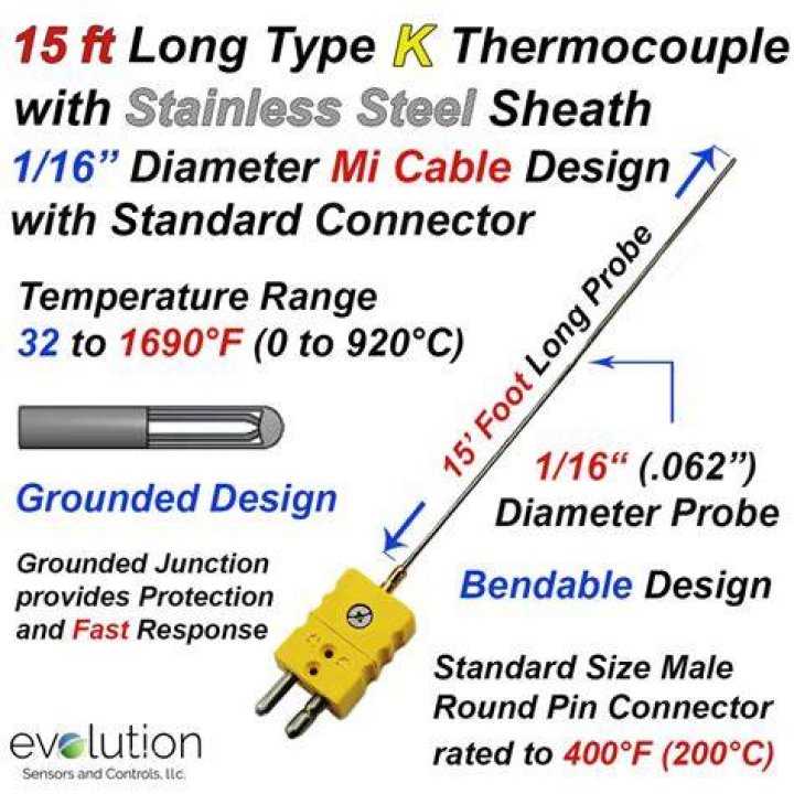 How long should a thermocouple last?