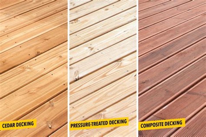 How long will 6×6 pressure treated concrete last?