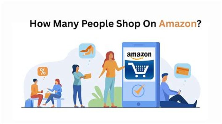 How many Amazon interns a year?