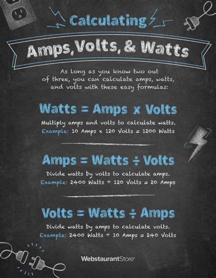 How many amps does a welder need?