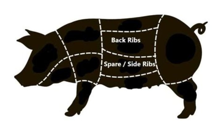 How many baby back ribs are in a half rack?