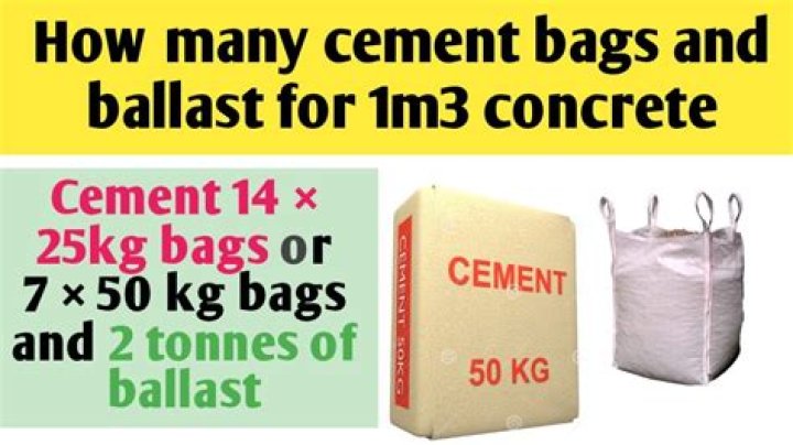 How many bags of cement do I need for 1 cubic yard?