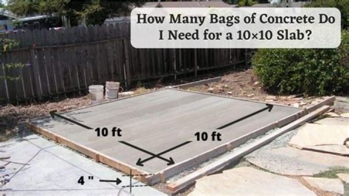 How many bags of concrete do I need for a 10×10 slab?