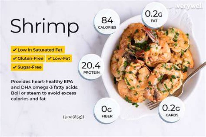 How many calories are in 10 small Shrimp?