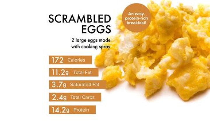 How many calories are in 2 scrambled eggs in olive oil?