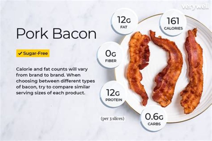 How many calories are in 2 slices of cooked bacon?