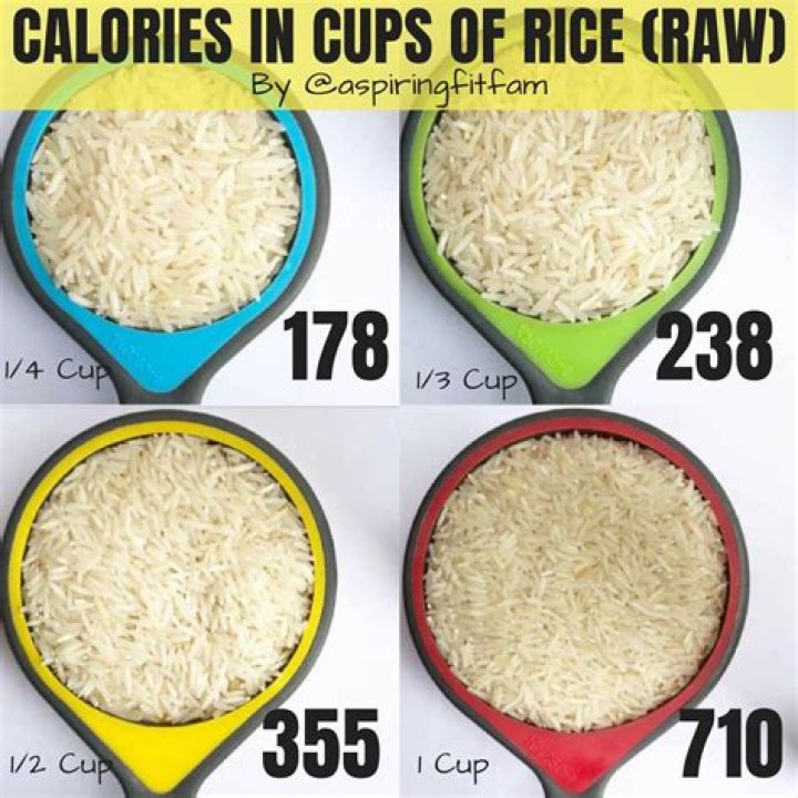 How many calories are in 3/4 cup of raisins?
