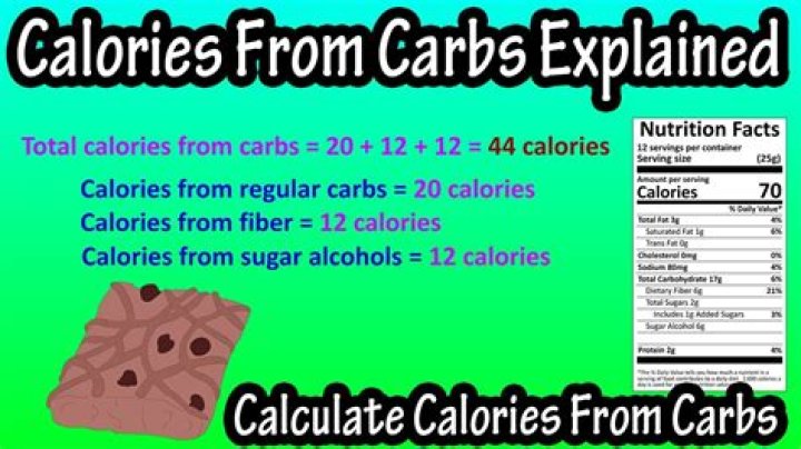 How many calories are in 4 garlic knots?