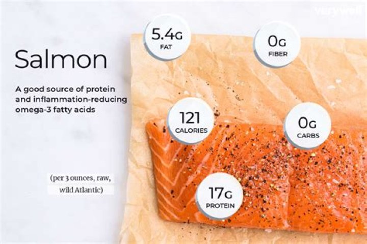 How many calories are in 5 ounces of salmon?