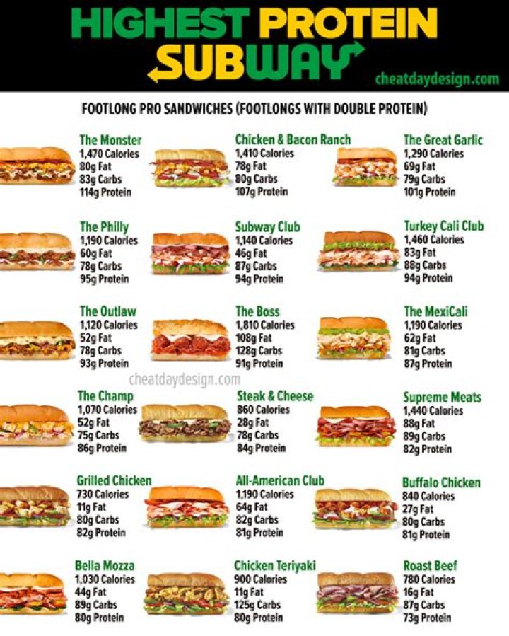 How many calories are in a 12 inch Subway meatball sandwich?