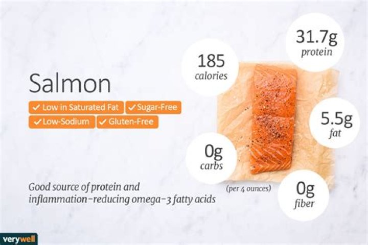 How many calories are in a 4 oz piece of salmon?