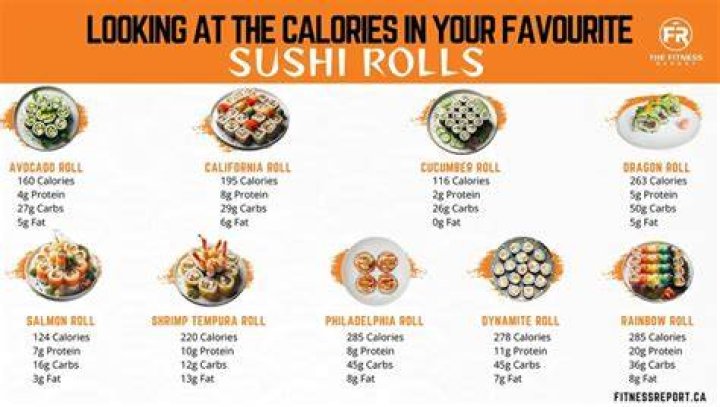 How many calories are in a 6 piece California roll?