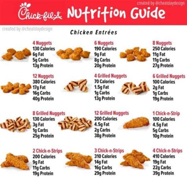 How many calories are in a Chick-fil-A spicy chicken fillet?