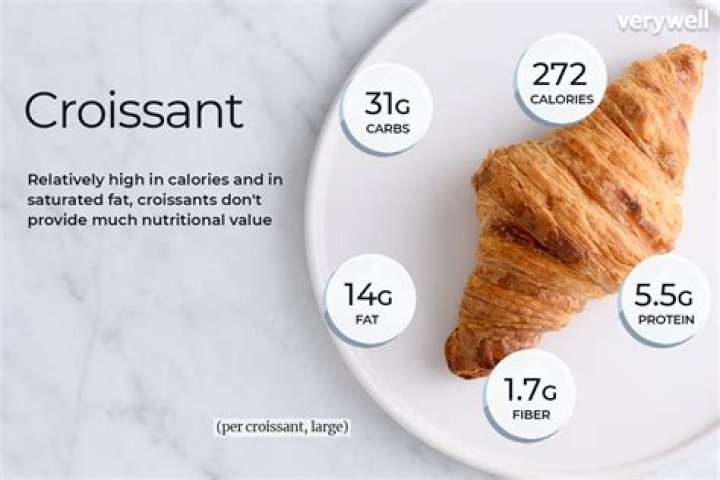 How many calories are in a croissant?