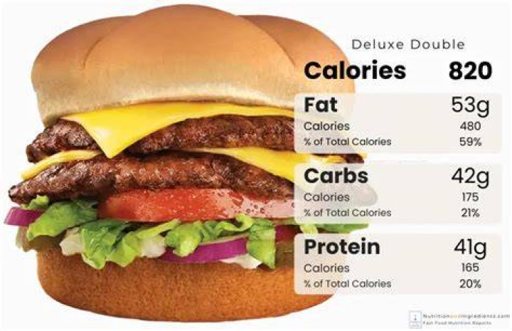 How many calories are in a Culver’s Double Deluxe?