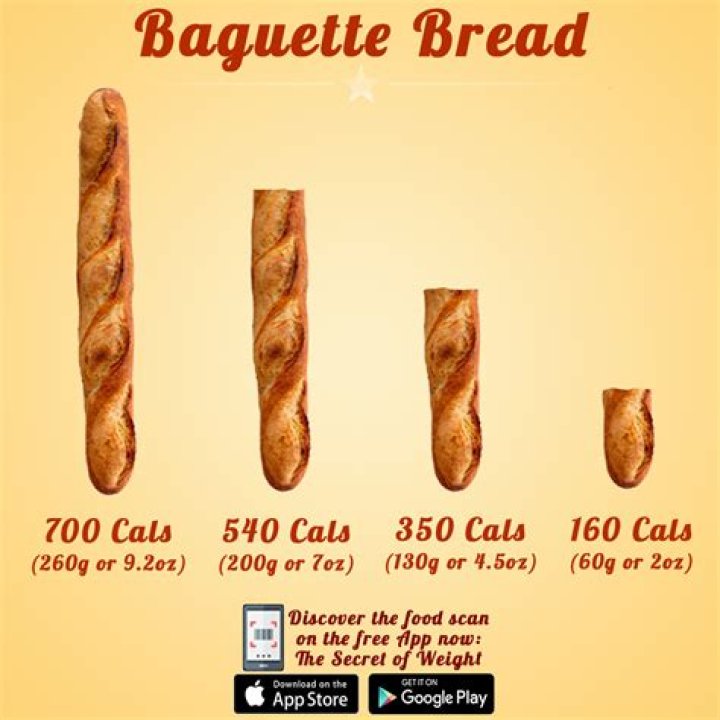 How many calories are in a Lidl croissant?