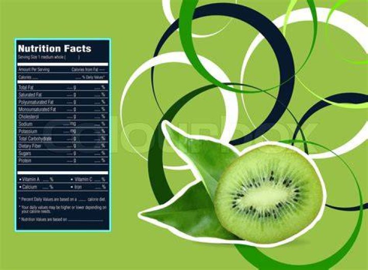 How many calories are in a medium kiwi?