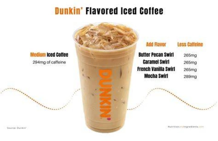 How many calories are in a medium vanilla iced coffee with almond milk from Dunkin?
