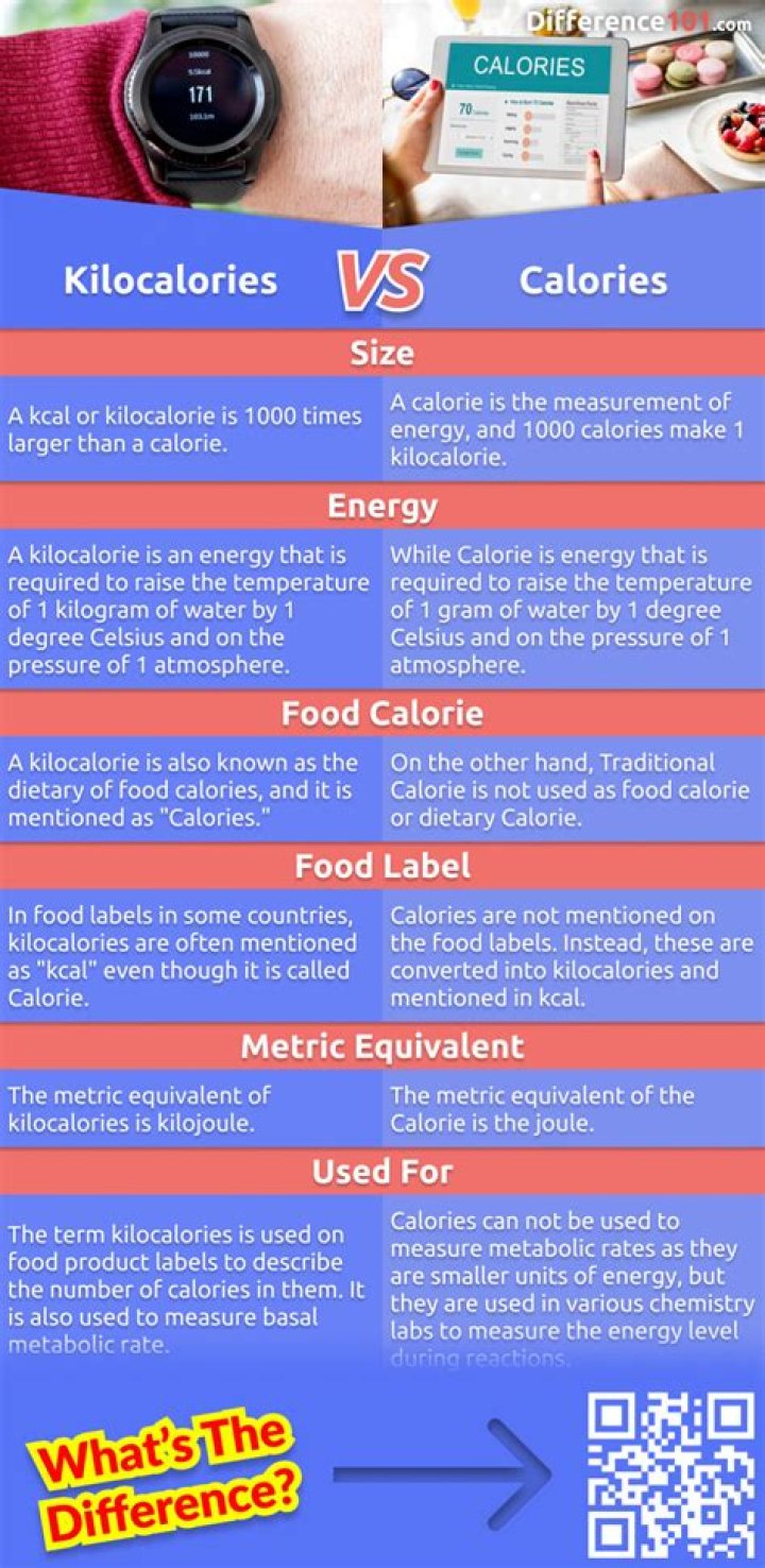 How many calories are in a Mexican mudslide?