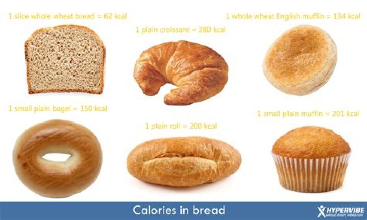 How many calories are in a plain croissant?