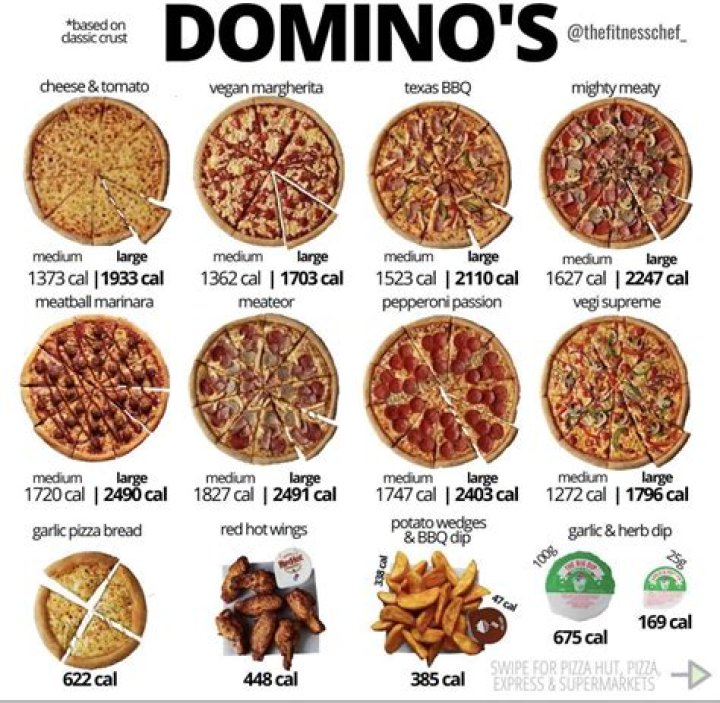 How many calories are in a slice of New York pizza?