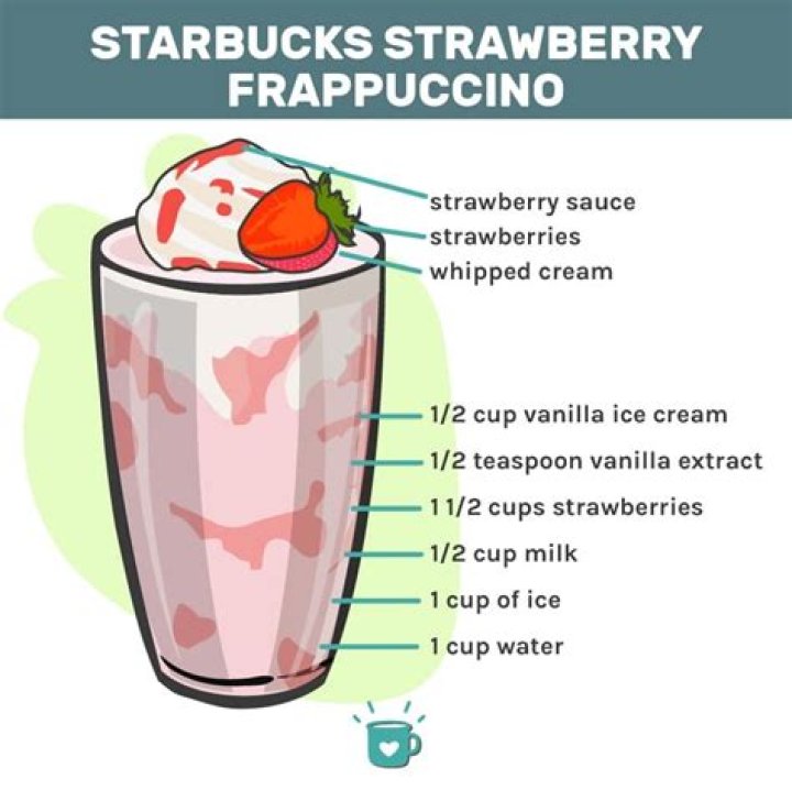 How many calories are in a strawberry and cream frappuccino from Starbucks?