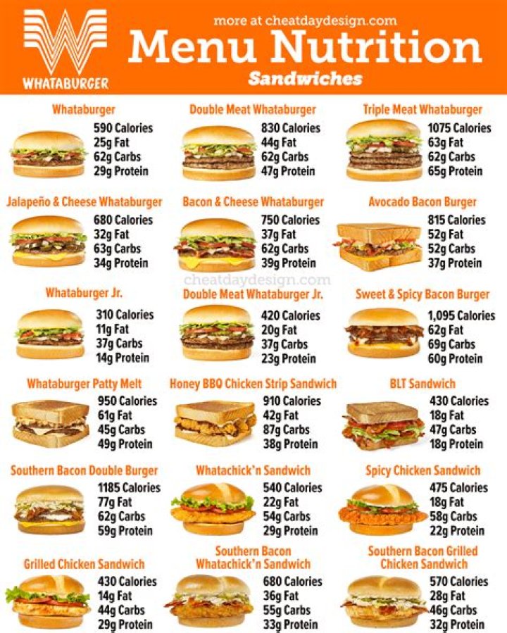 How many calories are in a triple meat Triple Cheese Whataburger?