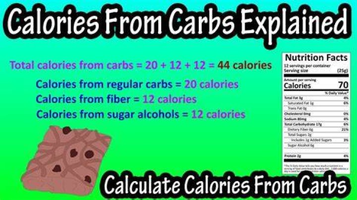 How many calories are in a turkey tom without mayo?