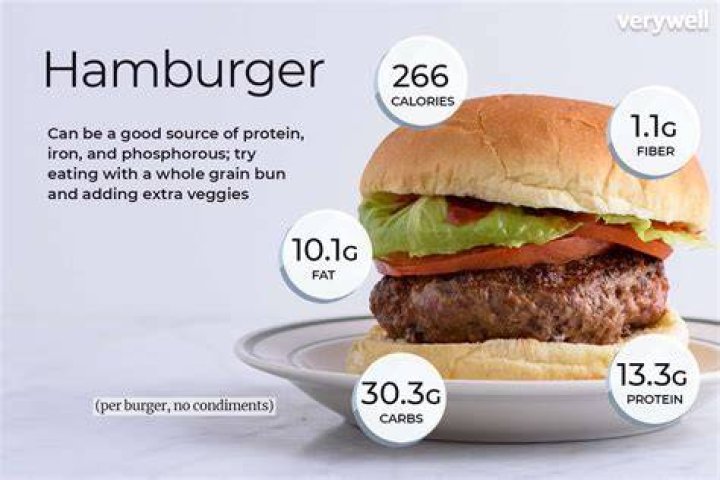 How many calories are in an Outback burger?