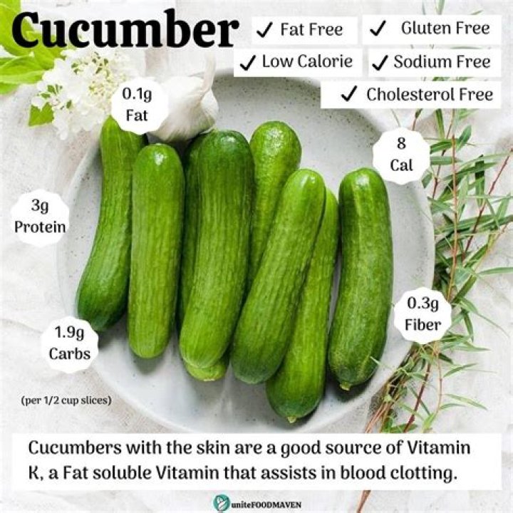 How many calories are in cucumber juice?