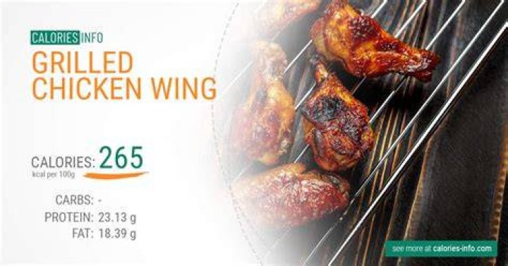 How many calories are in grilled Chicken Wings?
