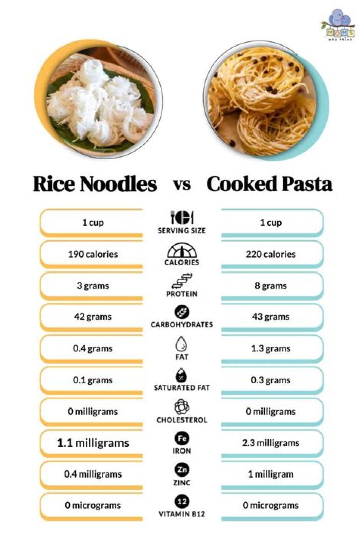 How many calories are in homemade dumplings?