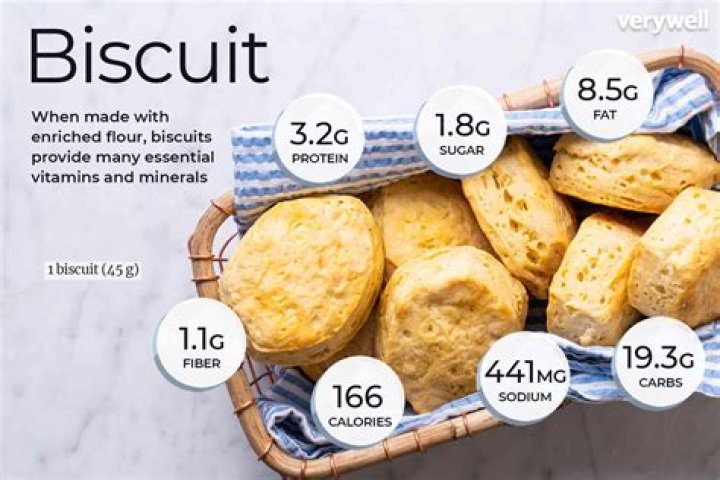 How many calories are in one buttered biscuit?