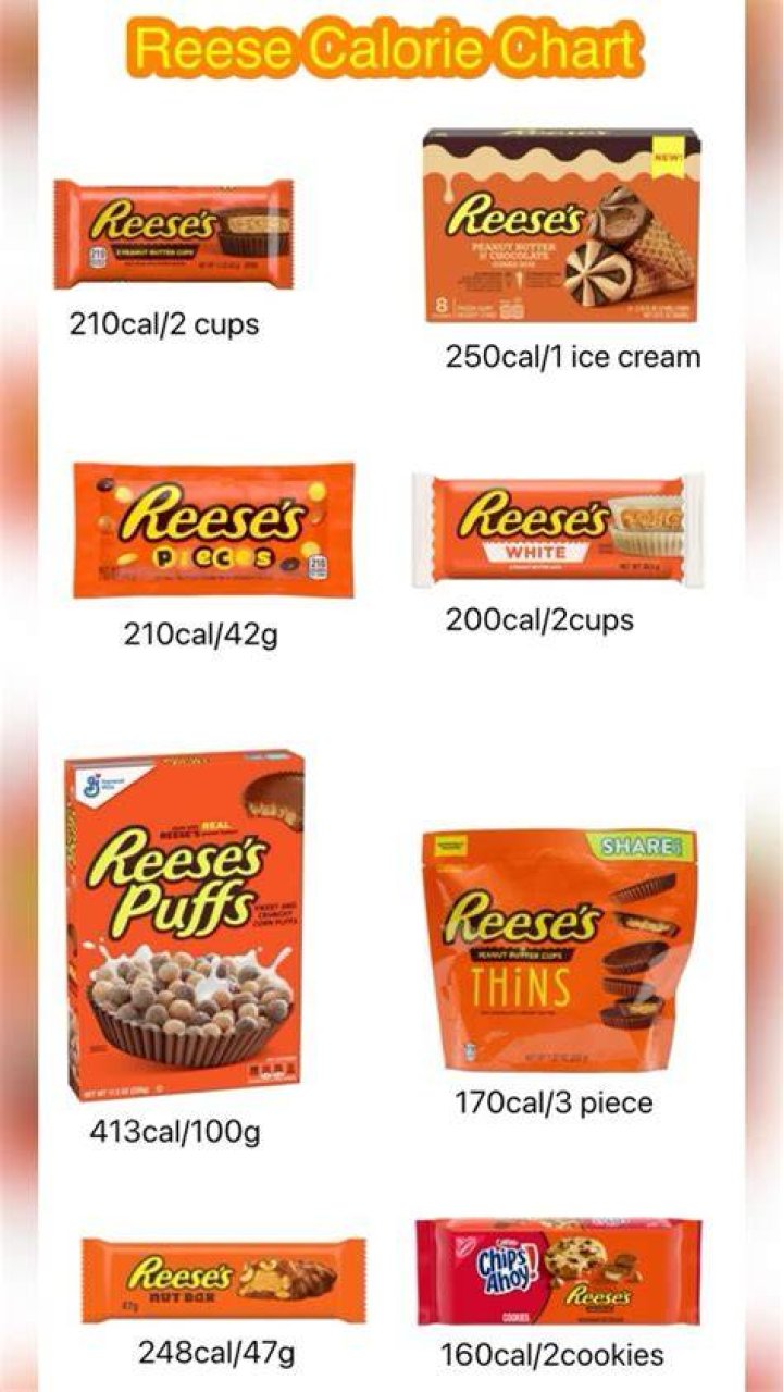 How many calories are in one Reese’s thin?