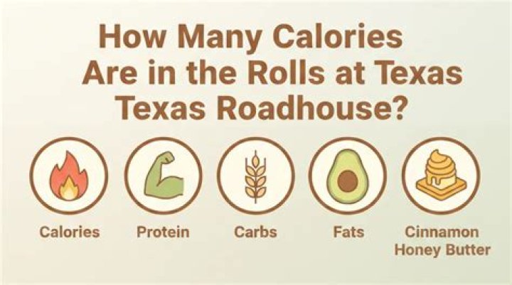 How many calories are in Texas Roadhouse bread?