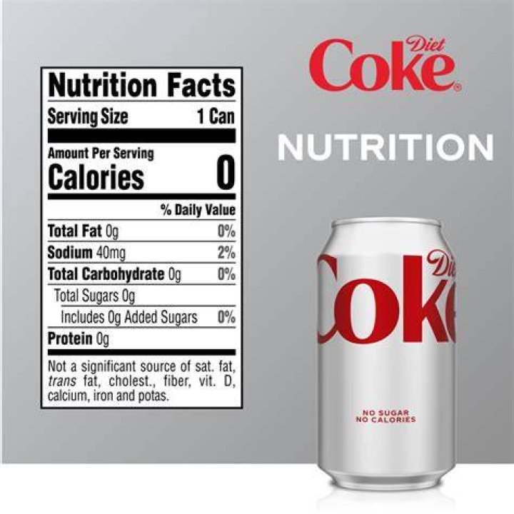 How many calories does a 20 oz Coke have?