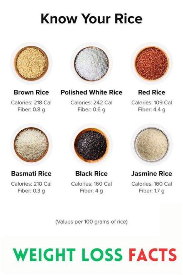 How many calories does homemade Mexican Rice have?
