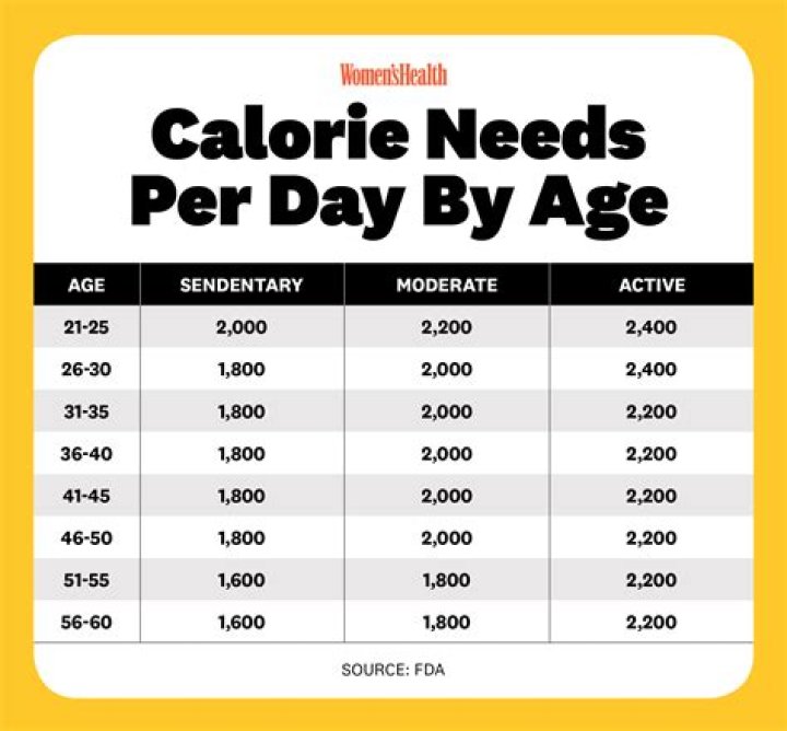 How many calories does one Chakli have?