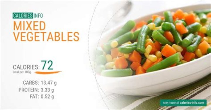 How many calories in a half a cup of mixed vegetables?